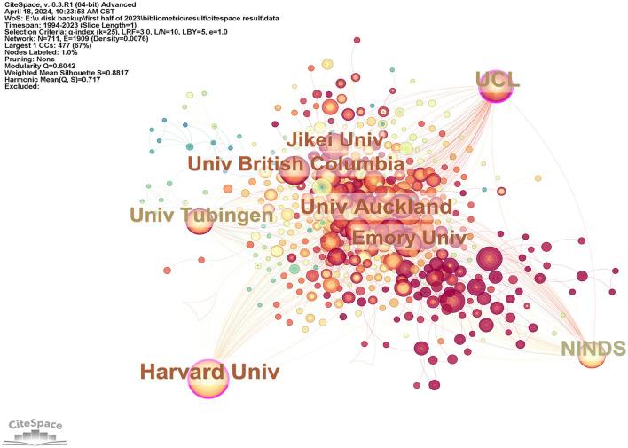 https://cdn.ncbi.nlm.nih.gov/pmc/blobs/dbcb/11390666/23fe0d498513/fneur-15-1424545-g0006.jpg