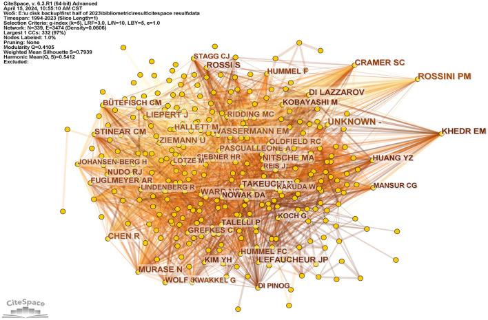 https://cdn.ncbi.nlm.nih.gov/pmc/blobs/dbcb/11390666/70516e92e1e6/fneur-15-1424545-g0007.jpg