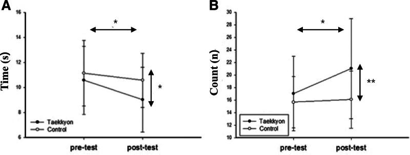 https://cdn.ncbi.nlm.nih.gov/pmc/blobs/dbcd/10939652/1ec558537a44/medi-103-e37463-g003.jpg