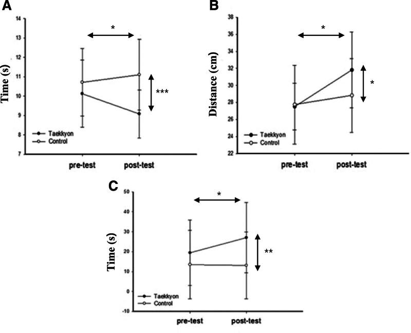 https://cdn.ncbi.nlm.nih.gov/pmc/blobs/dbcd/10939652/9d2f74ae37d0/medi-103-e37463-g002.jpg