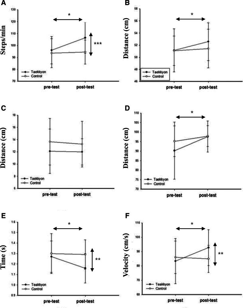 https://cdn.ncbi.nlm.nih.gov/pmc/blobs/dbcd/10939652/fad964b304d3/medi-103-e37463-g004.jpg