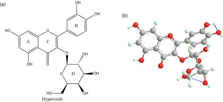 https://cdn.ncbi.nlm.nih.gov/pmc/blobs/dbd0/10581022/6ee3d3b06e08/JIR-16-4503-g0002.jpg