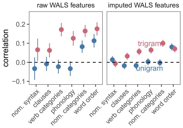 https://cdn.ncbi.nlm.nih.gov/pmc/blobs/dbd4/8534556/20fab5338da6/entropy-23-01300-g007.jpg