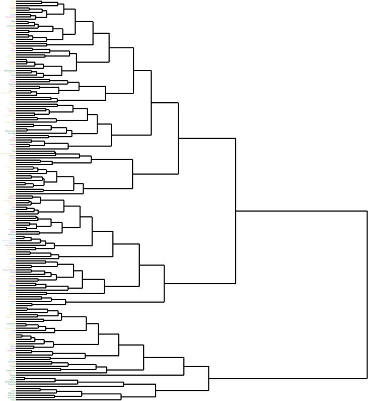 https://cdn.ncbi.nlm.nih.gov/pmc/blobs/dbd4/8534556/b44eaaca95ff/entropy-23-01300-g006.jpg