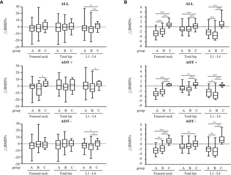 https://cdn.ncbi.nlm.nih.gov/pmc/blobs/dbdb/8720866/f17ee4251a01/fimmu-12-783030-g003.jpg