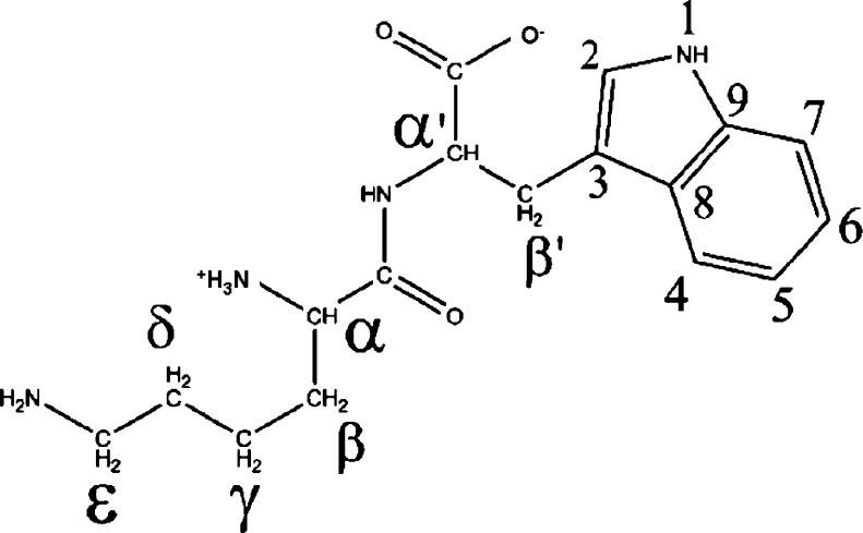 https://cdn.ncbi.nlm.nih.gov/pmc/blobs/dbdd/4165537/a0e206145857/jp-2014-03355h_0003.jpg