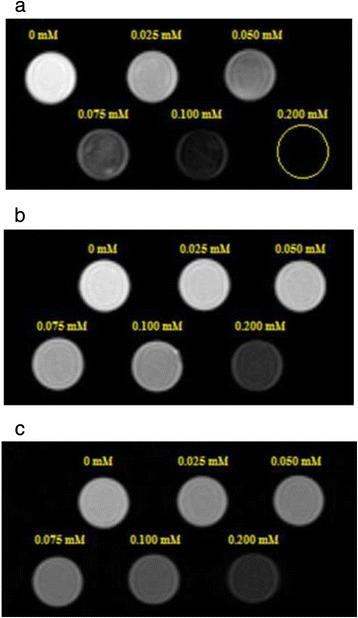 https://cdn.ncbi.nlm.nih.gov/pmc/blobs/dbe4/4574187/6763ffeba25d/40199_2015_124_Fig7_HTML.jpg