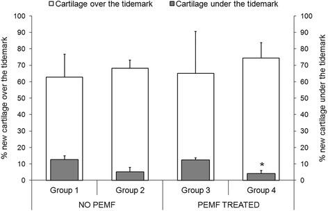 https://cdn.ncbi.nlm.nih.gov/pmc/blobs/dbe6/4557597/ab6e18173ad7/12891_2015_683_Fig4_HTML.jpg