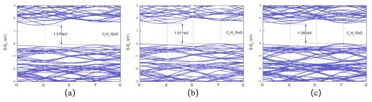 https://cdn.ncbi.nlm.nih.gov/pmc/blobs/dbe8/10490194/98dc96000149/sensors-23-07319-g005.jpg