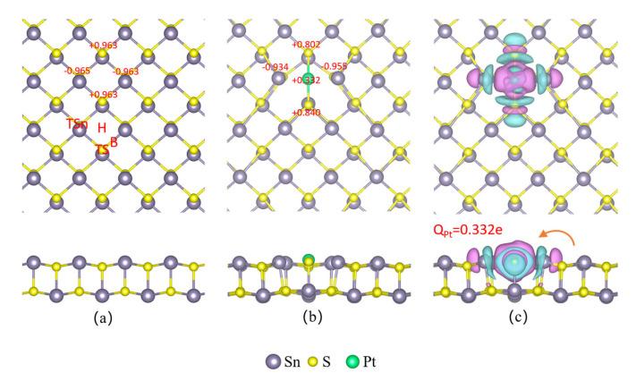 https://cdn.ncbi.nlm.nih.gov/pmc/blobs/dbe8/10490194/abde472bd11c/sensors-23-07319-g001.jpg
