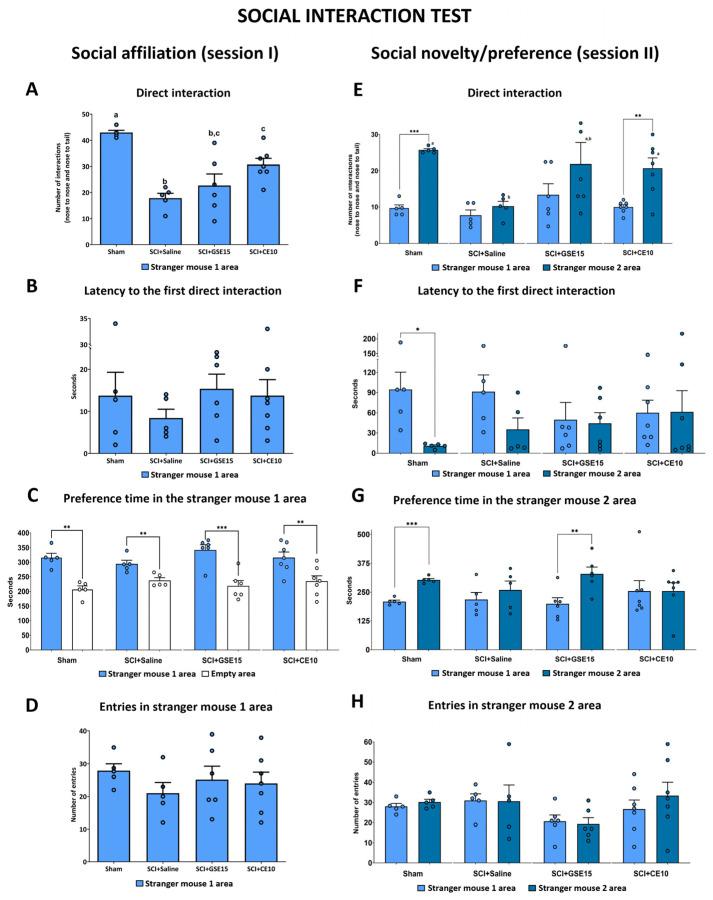 https://cdn.ncbi.nlm.nih.gov/pmc/blobs/dbe8/11989601/ef56e8946f00/ijms-26-03325-g005.jpg