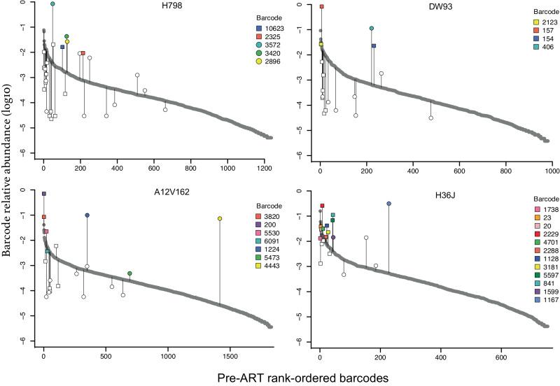 https://cdn.ncbi.nlm.nih.gov/pmc/blobs/dbea/11178840/4ebd13a27f82/41467_2024_49369_Fig5_HTML.jpg