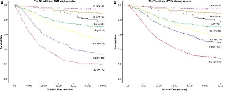 https://cdn.ncbi.nlm.nih.gov/pmc/blobs/dbea/6002446/0d6ca25a5abe/10120_2017_779_Fig2_HTML.jpg