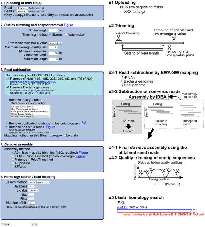 https://cdn.ncbi.nlm.nih.gov/pmc/blobs/dbeb/4735447/1591e4856cc6/fmicb-07-00032-g001.jpg