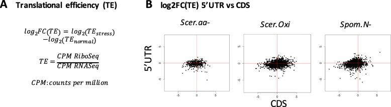 https://cdn.ncbi.nlm.nih.gov/pmc/blobs/dbed/8126119/a0ff5deeb53a/12860_2021_363_Fig2_HTML.jpg