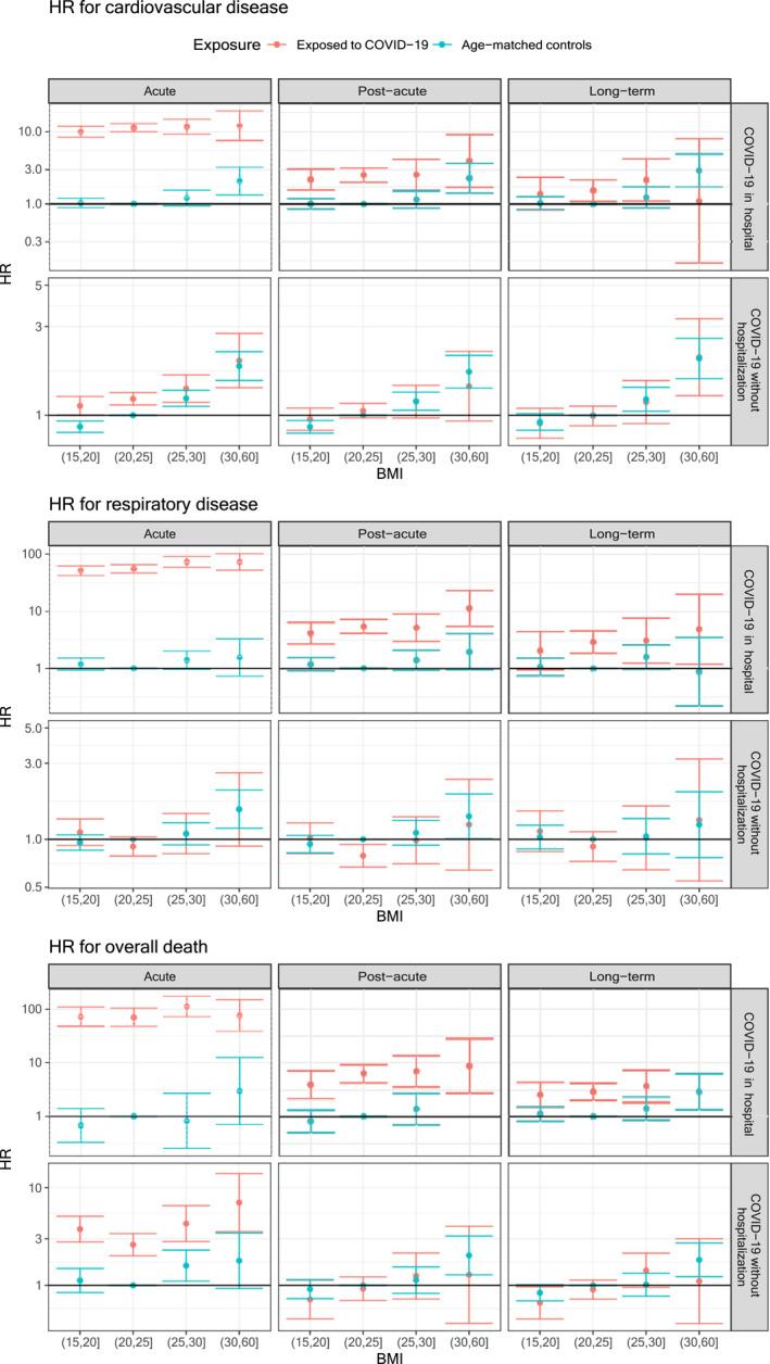 https://cdn.ncbi.nlm.nih.gov/pmc/blobs/dbef/10804340/c629384192cd/OSP4-10-e709-g001.jpg