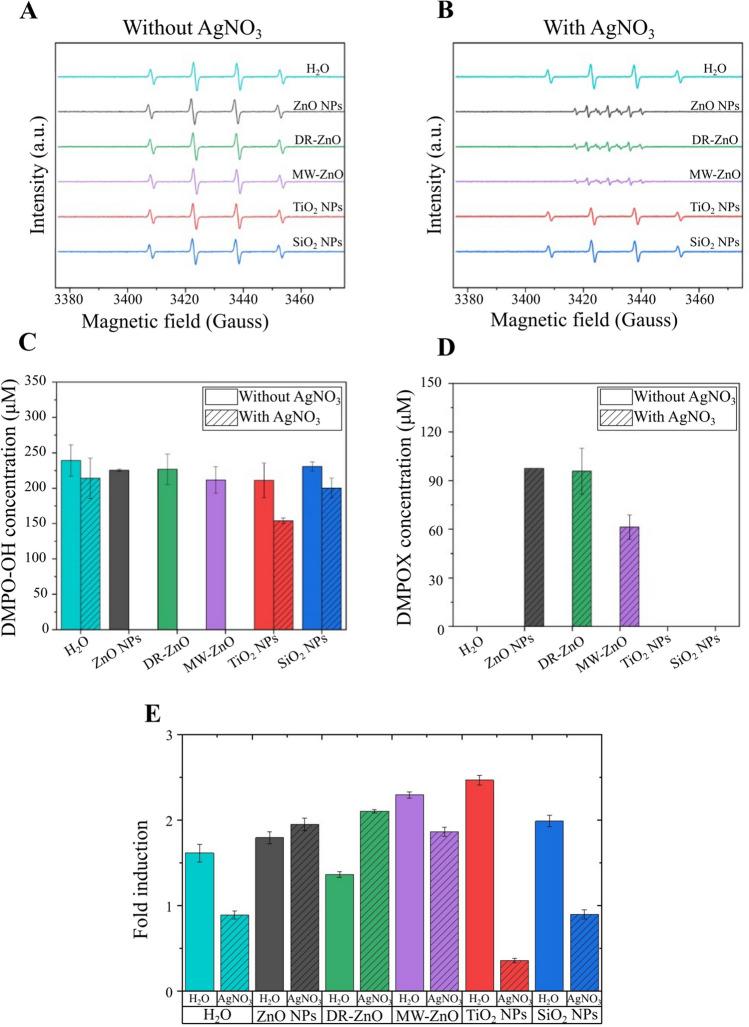 https://cdn.ncbi.nlm.nih.gov/pmc/blobs/dbef/11333555/46b74a6663a9/10544_2024_720_Fig3_HTML.jpg