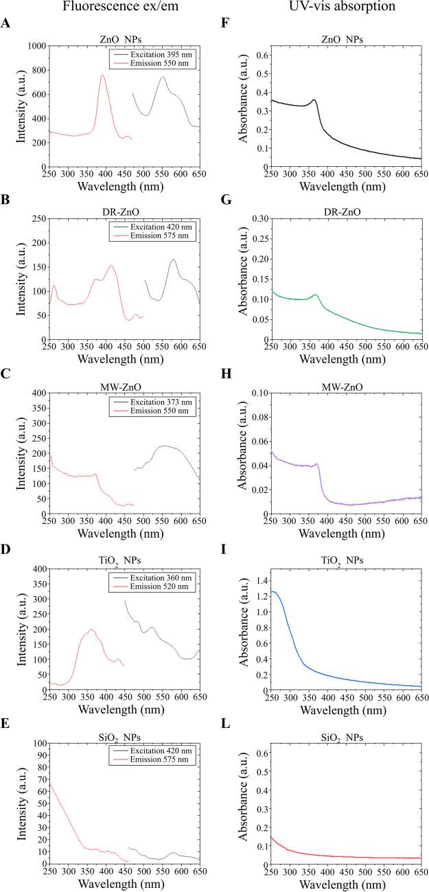 https://cdn.ncbi.nlm.nih.gov/pmc/blobs/dbef/11333555/d0e7d330e4b3/10544_2024_720_Fig2_HTML.jpg