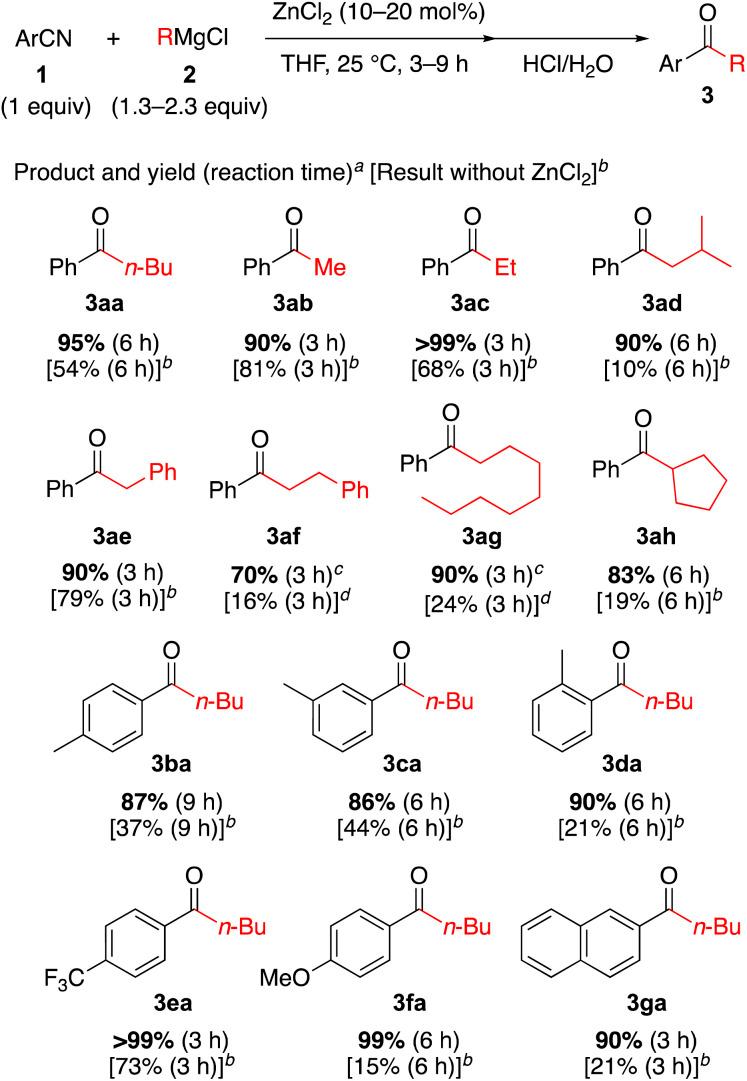 https://cdn.ncbi.nlm.nih.gov/pmc/blobs/dc02/11151835/6fd15564a750/d4sc01659a-s2.jpg