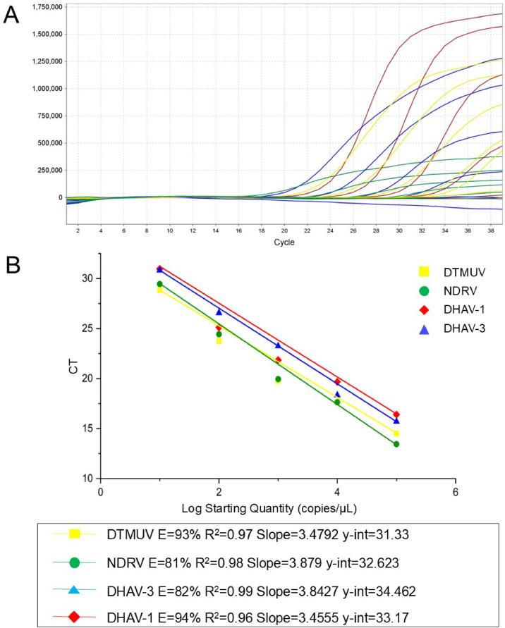 https://cdn.ncbi.nlm.nih.gov/pmc/blobs/dc05/12275695/3652abd8cfba/gr3.jpg