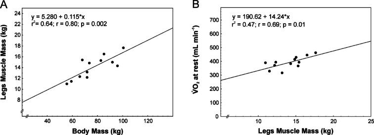 https://cdn.ncbi.nlm.nih.gov/pmc/blobs/dc0e/12314055/091a670a15ff/41598_2025_8353_Fig1_HTML.jpg