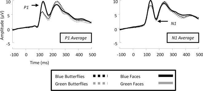 https://cdn.ncbi.nlm.nih.gov/pmc/blobs/dc11/5033484/d463451cdd77/pone.0163336.g004.jpg
