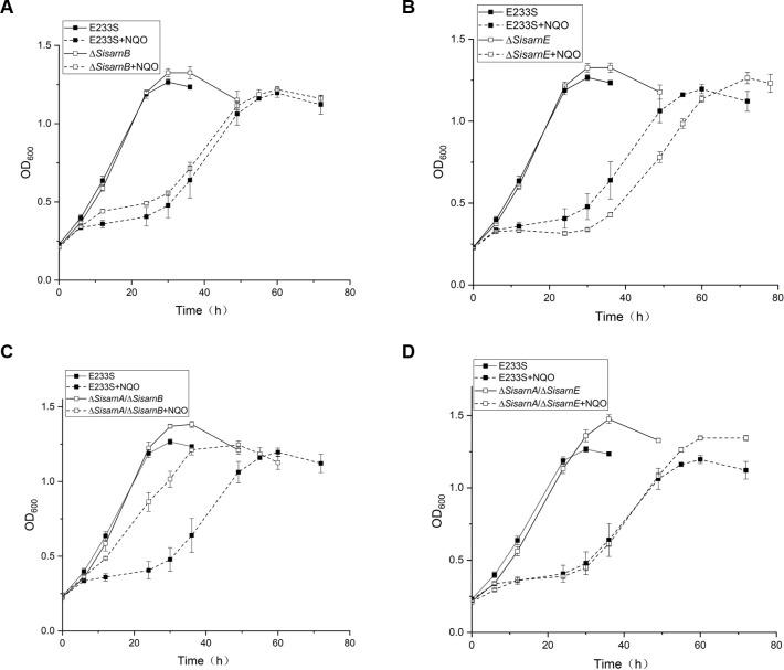 https://cdn.ncbi.nlm.nih.gov/pmc/blobs/dc12/10470591/63fa42acb651/mbio.00942-23.f004.jpg