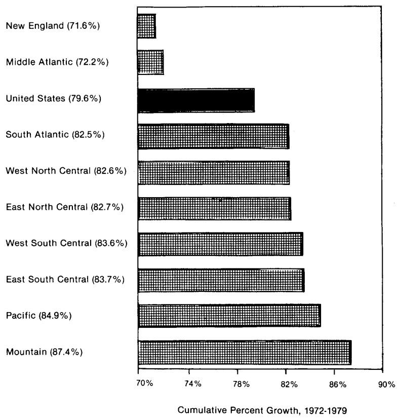 https://cdn.ncbi.nlm.nih.gov/pmc/blobs/dc13/4191228/eacddf2eb7a7/hcfr-3-2-25-g003.jpg
