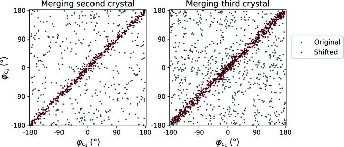 https://cdn.ncbi.nlm.nih.gov/pmc/blobs/dc1b/8098477/3543e01b8859/d-77-00572-fig3.jpg