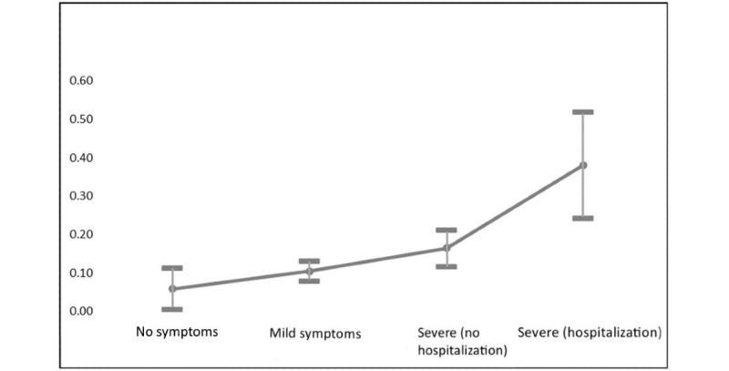 https://cdn.ncbi.nlm.nih.gov/pmc/blobs/dc21/10509733/f437e533c700/formative_v7i1e48581_fig1.jpg