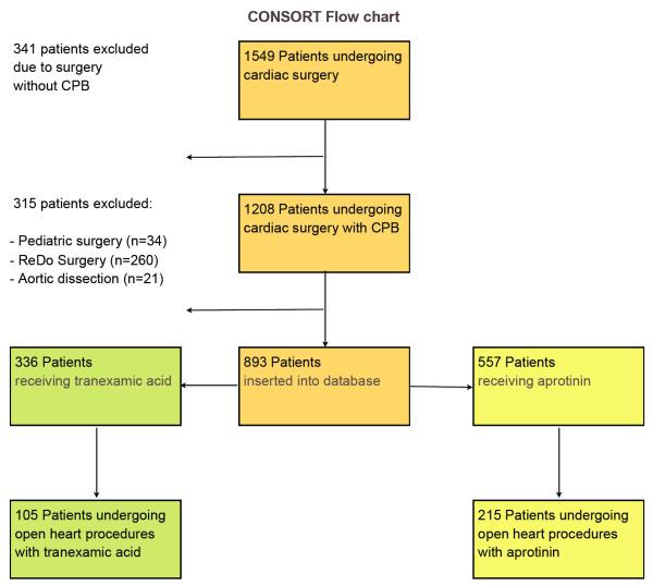https://cdn.ncbi.nlm.nih.gov/pmc/blobs/dc22/2945131/65af330cdd96/cc9216-1.jpg