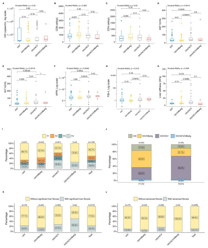 https://cdn.ncbi.nlm.nih.gov/pmc/blobs/dc29/11123714/45b84ae86bc3/pathogens-13-00360-g003.jpg