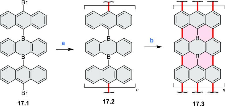 https://cdn.ncbi.nlm.nih.gov/pmc/blobs/dc31/8759089/60127fc37fbf/cr1c00449_0059.jpg