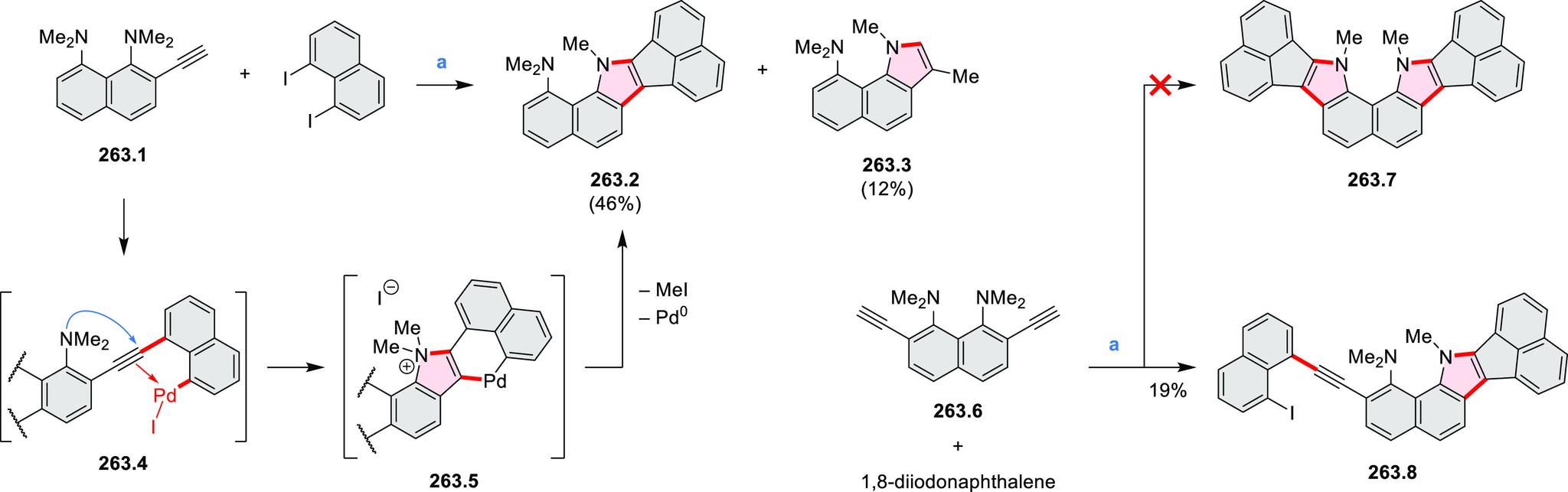 https://cdn.ncbi.nlm.nih.gov/pmc/blobs/dc31/8759089/69eae146cf1f/cr1c00449_0305.jpg