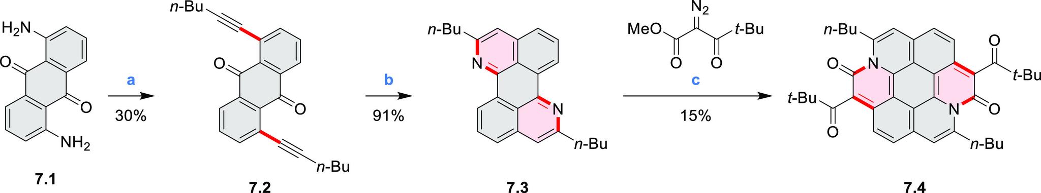 https://cdn.ncbi.nlm.nih.gov/pmc/blobs/dc31/8759089/b6aeb8e093d6/cr1c00449_0049.jpg
