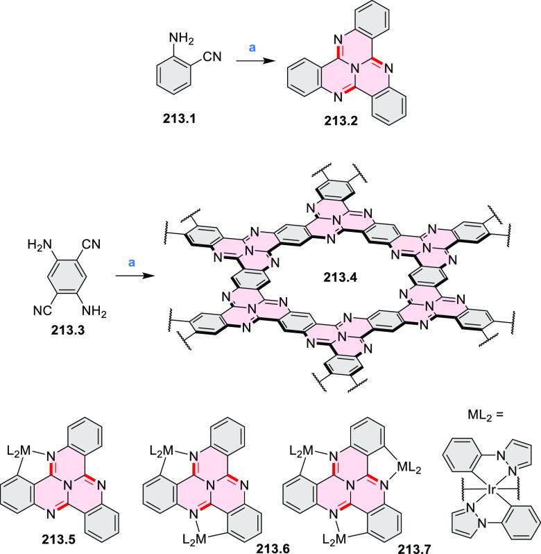 https://cdn.ncbi.nlm.nih.gov/pmc/blobs/dc31/8759089/b7f99414288f/cr1c00449_0255.jpg