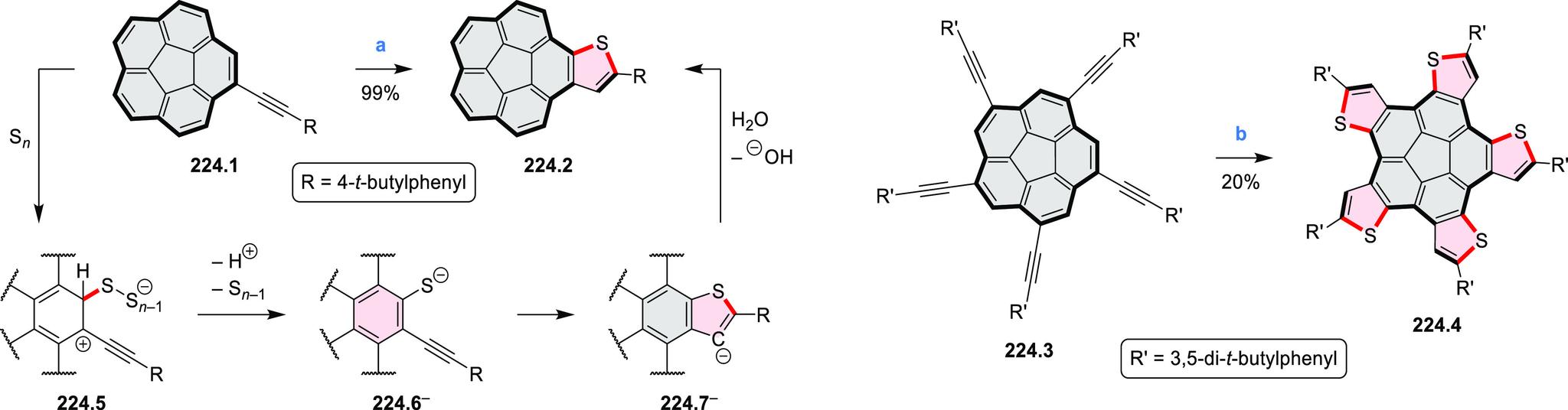 https://cdn.ncbi.nlm.nih.gov/pmc/blobs/dc31/8759089/e572226e2795/cr1c00449_0266.jpg