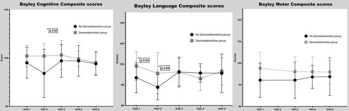 https://cdn.ncbi.nlm.nih.gov/pmc/blobs/dc33/12074690/d66b32c08864/cr-16-03-178-g004.jpg