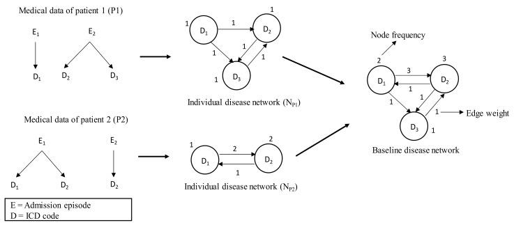 https://cdn.ncbi.nlm.nih.gov/pmc/blobs/dc36/7013570/19ba2d57d82d/ijerph-17-00596-g001.jpg