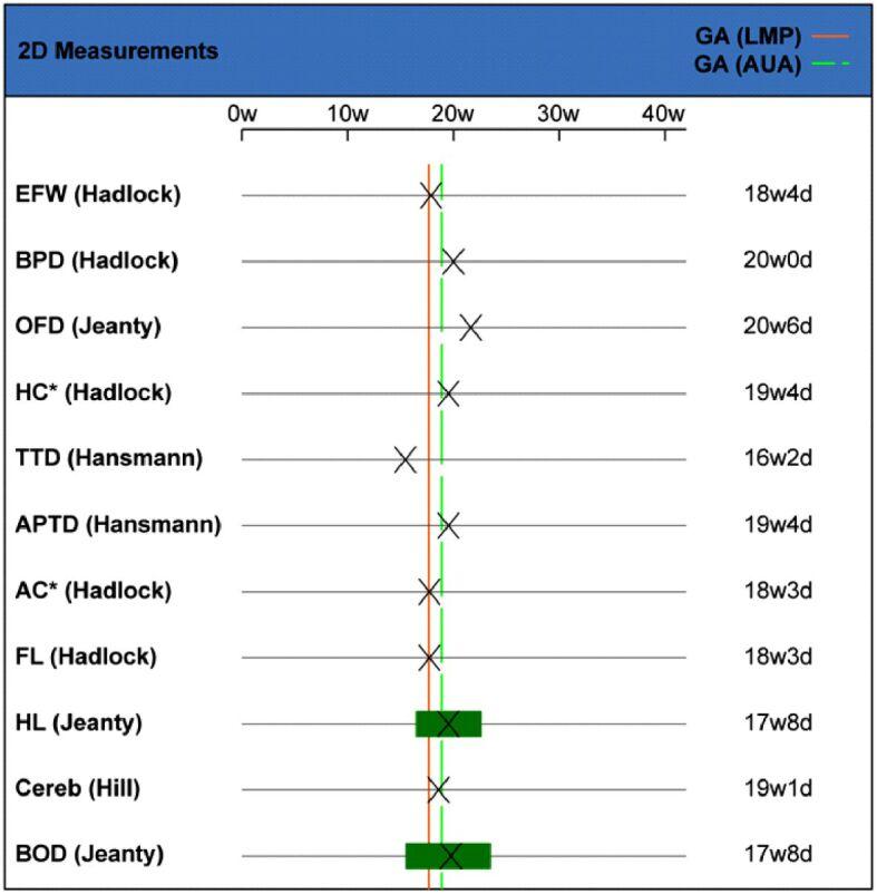 https://cdn.ncbi.nlm.nih.gov/pmc/blobs/dc36/8343603/90ac780e3440/RJME-61-4-1309-fig8.jpg