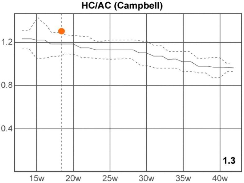 https://cdn.ncbi.nlm.nih.gov/pmc/blobs/dc36/8343603/b4d90a1544eb/RJME-61-4-1309-fig10.jpg
