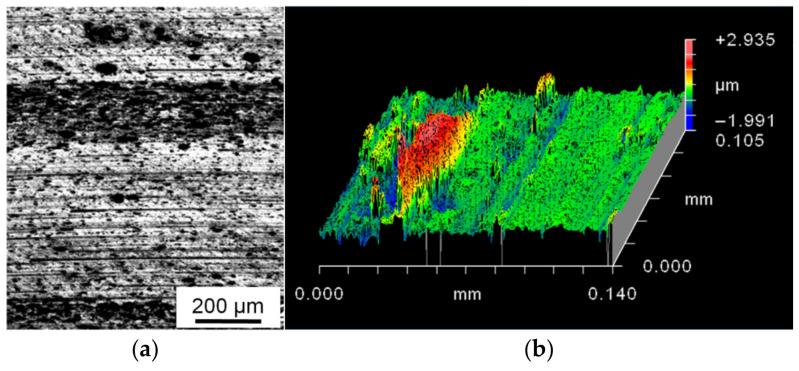 https://cdn.ncbi.nlm.nih.gov/pmc/blobs/dc37/8746084/4bc4056759d0/materials-15-00180-g008.jpg
