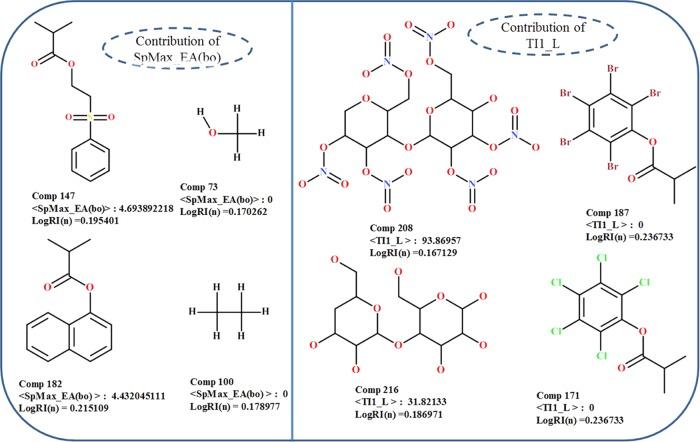 https://cdn.ncbi.nlm.nih.gov/pmc/blobs/dc42/6645227/550b0aa6207f/ao-2018-018345_0004.jpg