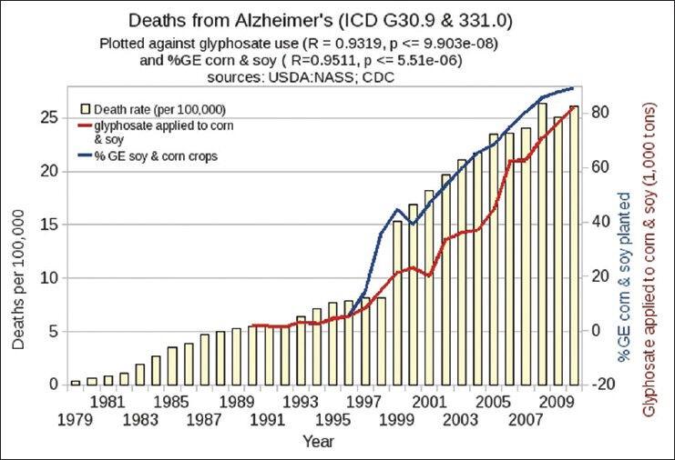 https://cdn.ncbi.nlm.nih.gov/pmc/blobs/dc43/4093745/6f1ad927112b/SNI-5-97-g003.jpg