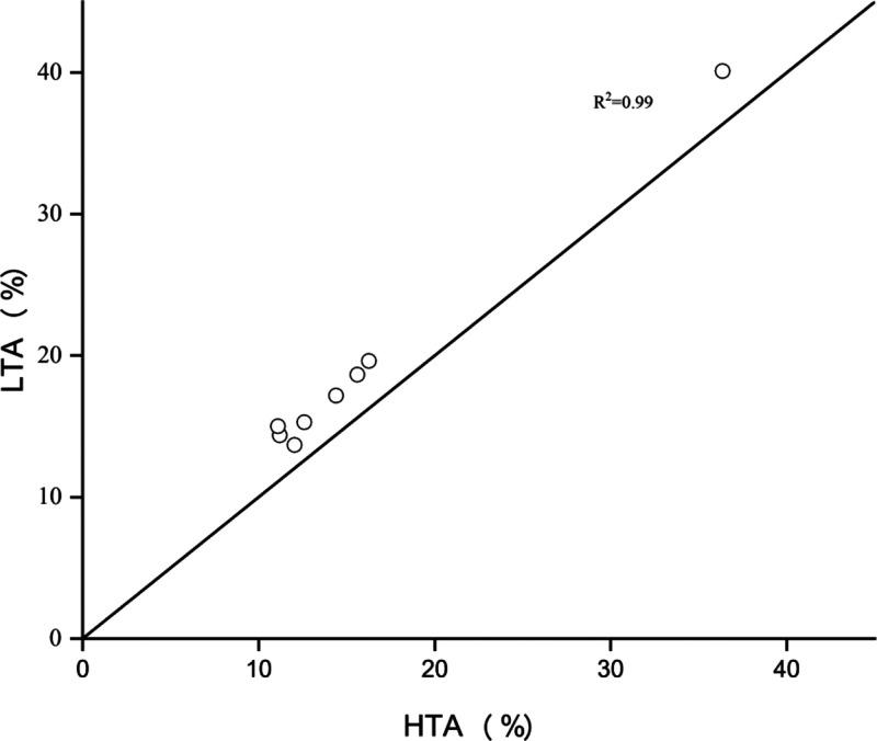 https://cdn.ncbi.nlm.nih.gov/pmc/blobs/dc43/9178714/aecb23551e42/ao2c02062_0004.jpg