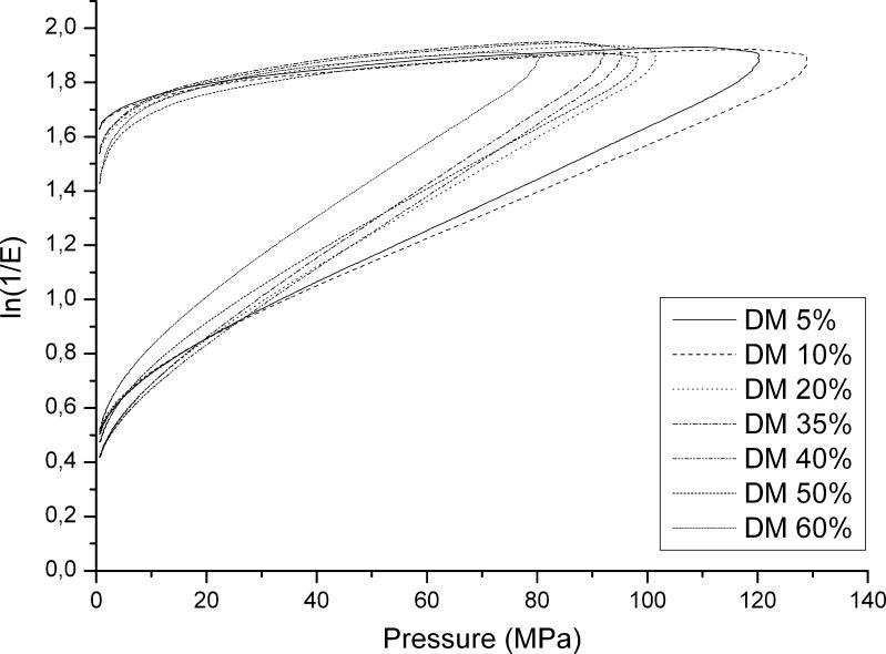 https://cdn.ncbi.nlm.nih.gov/pmc/blobs/dc49/2850496/4c69868fcd75/12249_2009_9349_Fig4_HTML.jpg
