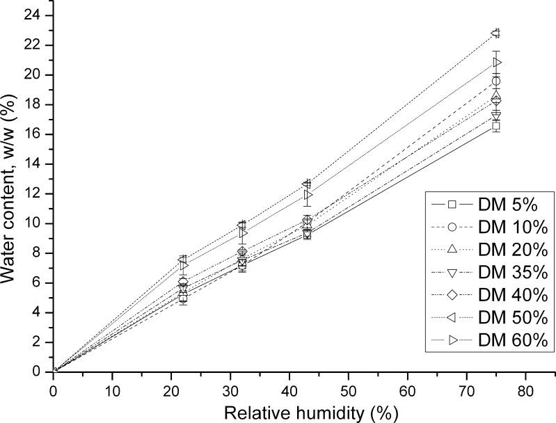 https://cdn.ncbi.nlm.nih.gov/pmc/blobs/dc49/2850496/564d129c2c11/12249_2009_9349_Fig2_HTML.jpg