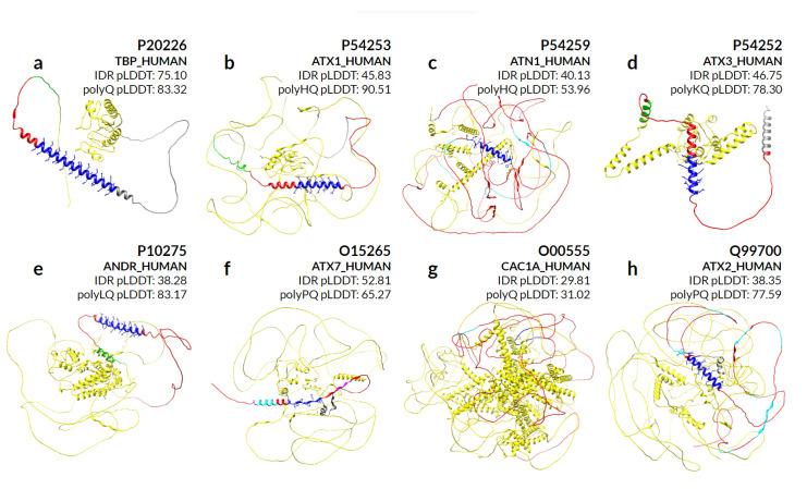 https://cdn.ncbi.nlm.nih.gov/pmc/blobs/dc4a/10531472/38e257832665/genes-14-01711-g007.jpg