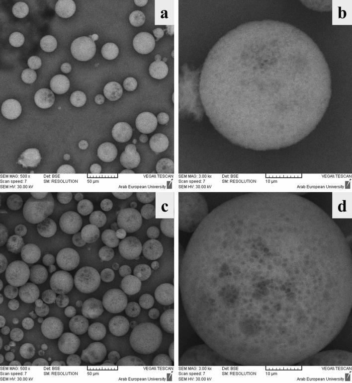 https://cdn.ncbi.nlm.nih.gov/pmc/blobs/dc4a/8639917/42a93a2e54a8/41598_2021_2826_Fig2_HTML.jpg