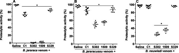 https://cdn.ncbi.nlm.nih.gov/pmc/blobs/dc51/12219311/06c2ee46e947/41598_2025_8825_Fig2_HTML.jpg